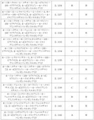 Figure 2023508978000816