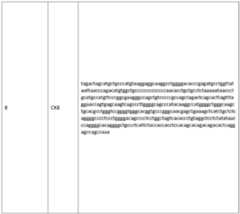 Figure imgf000057_0001