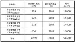 Figure BDA0002336305370000321