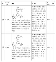 Figure 2023011775000254