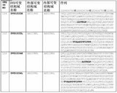 Figure 364368DEST_PATH_IMAGE038