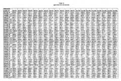 Figure imgf000293_0001