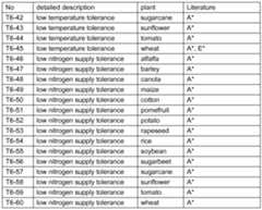 Figure imgf000090_0001