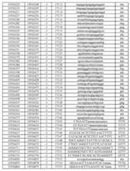 Figure imgf000550_0001