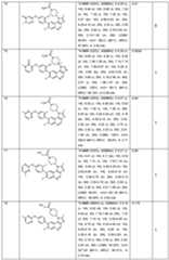 Figure imgf000145_0001