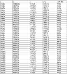 Figure BDA0003265543490003852