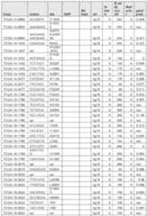 Figure imgf000681_0001