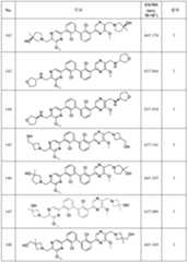 Figure 112022096272341-pat00101