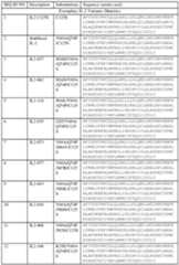 Figure imgf000184_0001