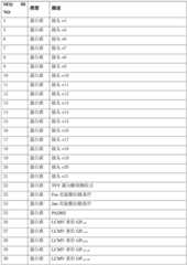 Figure BDA0003720379960000591