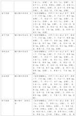 Figure 2024054409000440