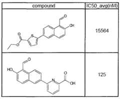 Figure imgf000167_0001