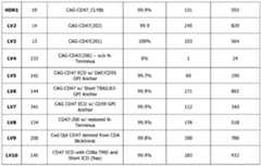 Figure imgf000123_0001