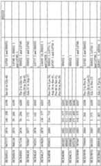 Figure imgf000250_0001