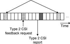 Figure AU2017262850B2_C0012