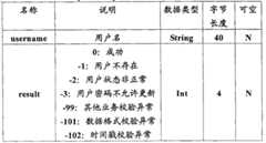 Figure B2009101433199D0000073