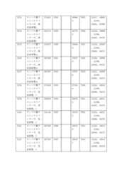 Figure 2022122923000313