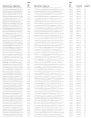 Figure imgf000143_0001