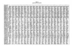 Figure imgf000296_0001