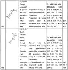Figure imgf000273_0001
