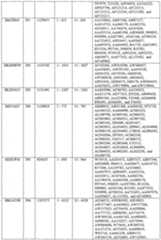 Figure imgf000663_0001