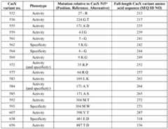 Figure imgf000271_0001