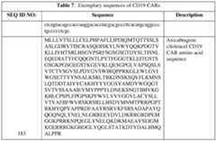 Figure imgf000117_0001