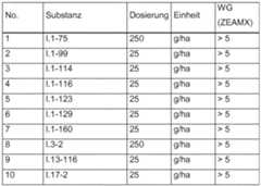 Figure imgf000283_0001