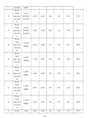 Figure imgf000044_0001