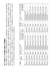 Figure 2023521094000189