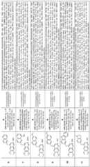 Figure imgf000100_0001