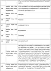 Figure imgf000155_0001