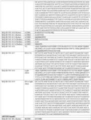 Figure imgf000259_0001