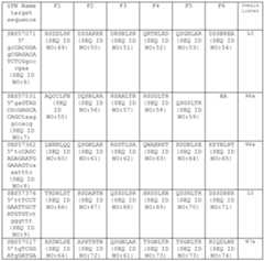 Figure imgf000060_0001