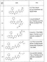 Figure A20088001566001321