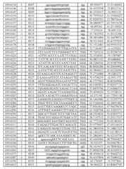 Figure imgf000350_0001