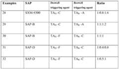 Figure imgf000079_0001