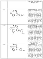 Figure 112010081398093-pct00143