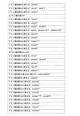 Figure 0007665620000033