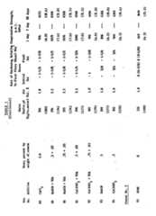 Figure imgf000017_0001