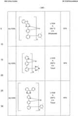 Figure imgf000341_0001