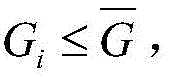 Figure BDA0002907986430000086