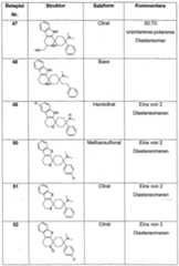 Figure imgf000074_0001