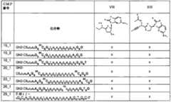 Figure 2023509872000046