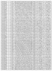 Figure imgf000364_0001