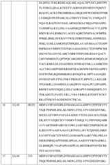 Figure imgf000080_0001