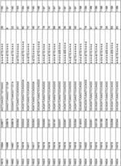 Figure imgf000151_0001