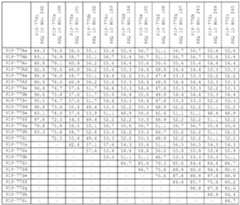 Figure imgf000205_0001