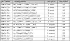 Figure imgf000370_0002