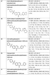 Figure imgf000153_0001